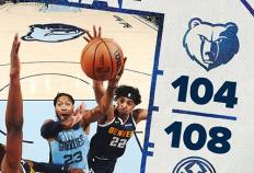 NBA常规赛：掘金108-104力克灰熊,约基奇22+12+7+9失误,穆雷22+5