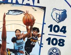 NBA常规赛：掘金108-104力克灰熊,约基奇22+12+7+9失误,穆雷22+5