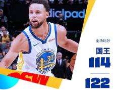 NBA常规赛：勇士122-114击败迎赛季首胜,库里41分,福克斯39分amp;末节22分