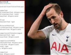 哈里·凯恩（Harry Kane） 的采访引起争议。