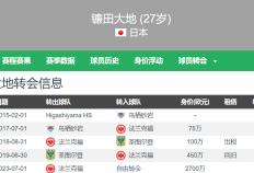 拉齐奥官宣免签日本国脚镰田大地 双方签约2+1年