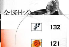 NBA常规赛：马刺132-121双杀太阳,文班亚马38+10amp;统治末节,布克复出31+9+13