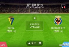 今日竞彩精选西班牙足球甲级联赛（La Liga）联赛联赛：加的斯对阵比利亚雷亚尔，加的斯稳住主场有望带走胜利？