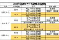 游泳世界杯布达佩斯赛程表！10月20日张雨霏与覃海洋赛程时间表！