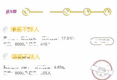 （足球热搜）【欧洲冠军联赛杯】皇马对阵柏林联合