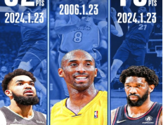 NBA风云再起：18年前的今天科比飙81分，恩比德豪取70分，唐斯创生涯纪录62分，双星同日耀眼登场