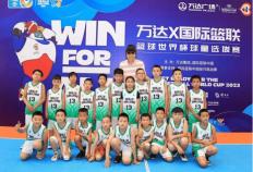 万达xFIBA篮球世界杯球童总决赛收官！12名少年将出征世界杯