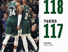 NBA常规赛：雄鹿118-117险胜76人,利拉德39+8,恩比德24+7+6