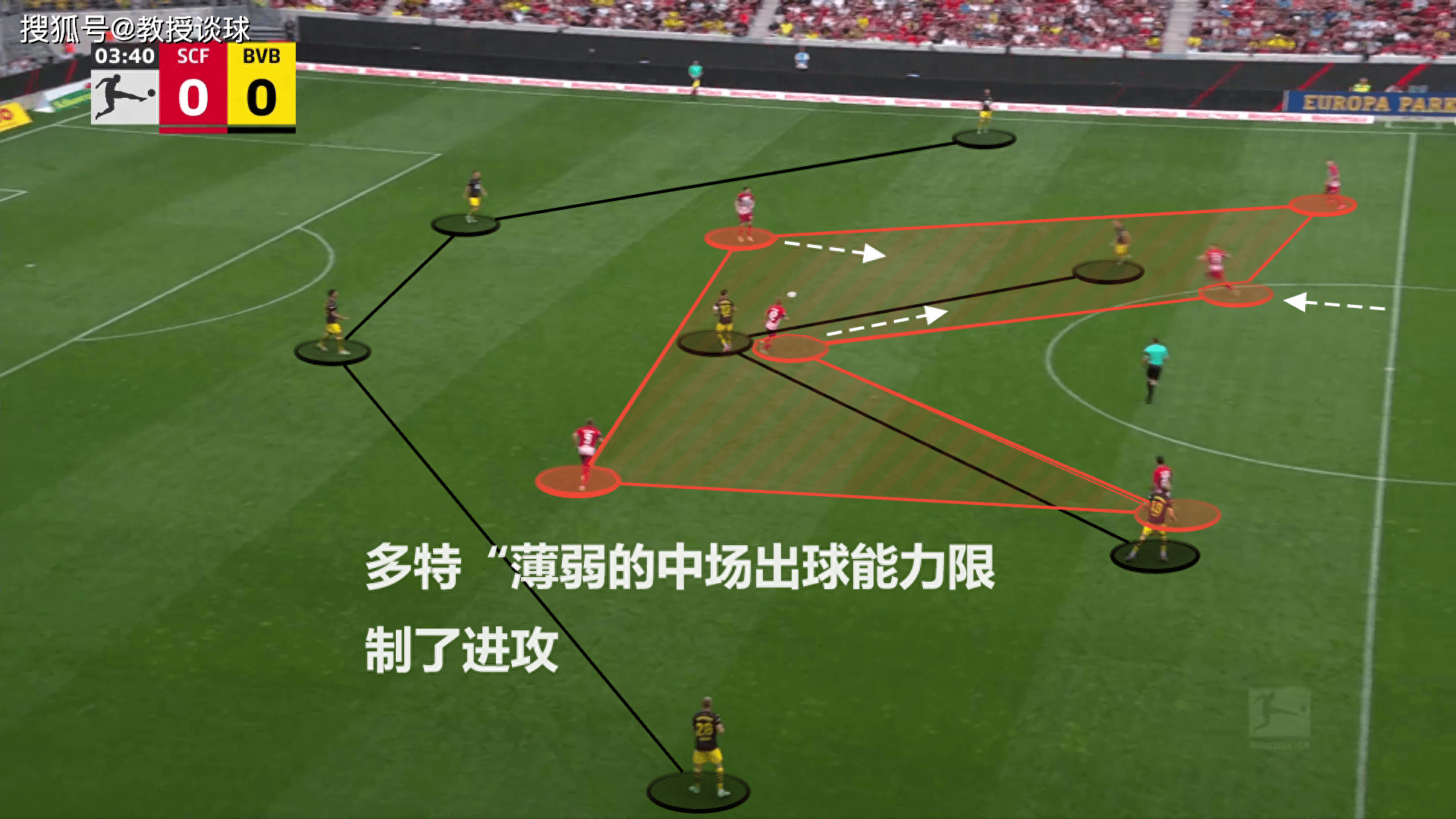 德国甲级联赛：多特蒙德对阵不莱梅，FIFA病毒侵袭，多特小胜即安？