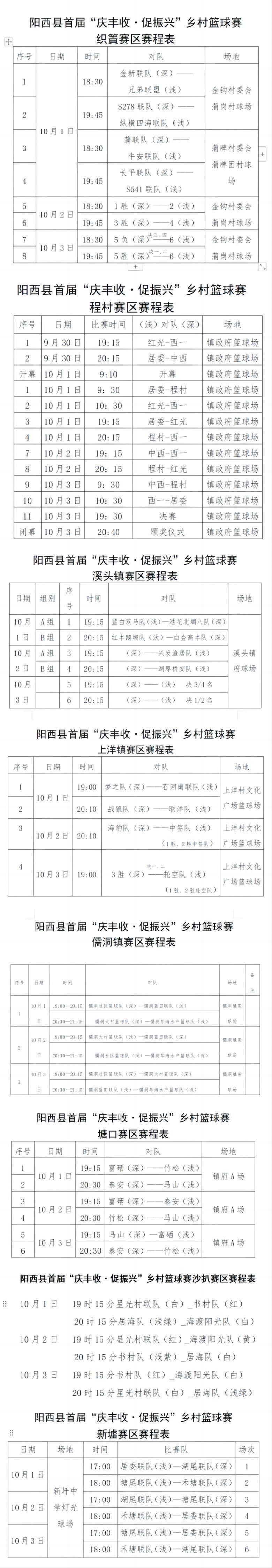 庆丰收、促振兴！阳西县首届乡村篮球赛国庆开赛