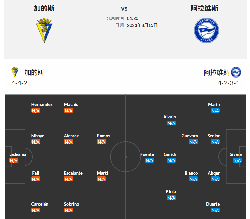 西班牙足球甲级联赛（La Liga）联赛联赛第1轮 加的斯对阿拉维斯