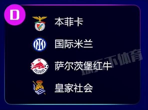 欧洲冠军联赛杯联赛抽签米兰同城不同命：AC米兰坠入恐怖之组，国际米兰拿上上签