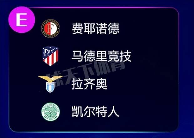 欧洲冠军联赛杯联赛抽签米兰同城不同命：AC米兰坠入恐怖之组，国际米兰拿上上签