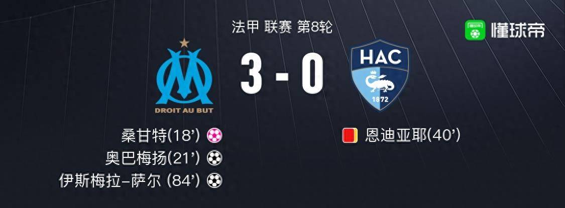 马赛3-0勒阿弗尔，伊斯梅拉-萨尔 破门，奥巴梅扬建功