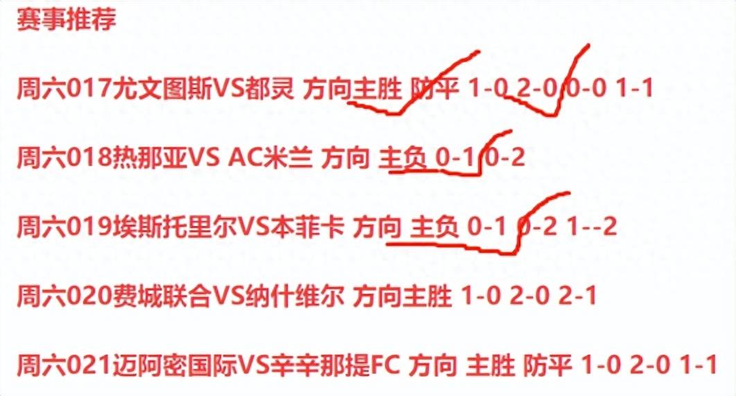 10/8周日竞彩足球推荐：法国甲级联赛马赛 对阵 勒阿弗尔 含胜平负，比分