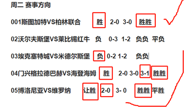 11/1赛事分析：伯恩茅斯对阵利物浦 多特蒙德-霍芬海姆 扫盘方向