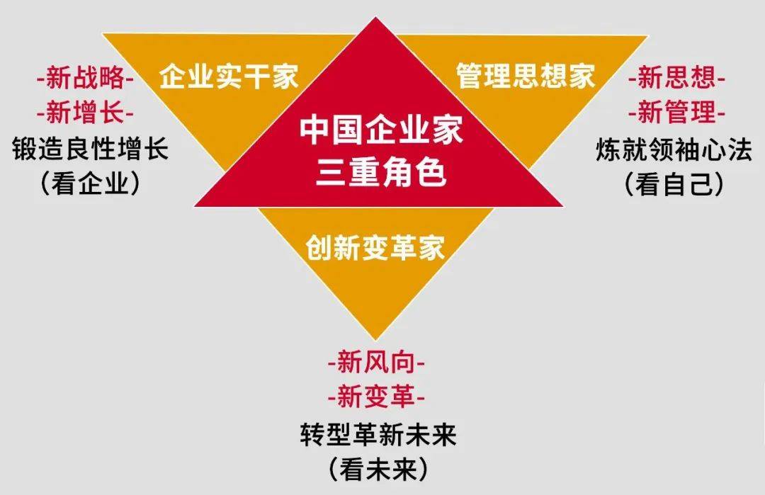 法国布雷斯特商学院工商管理博士项目优势