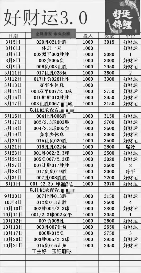 周六 007 德国甲级联赛 沃尔夫斯堡对阵勒沃库森 赛事预测