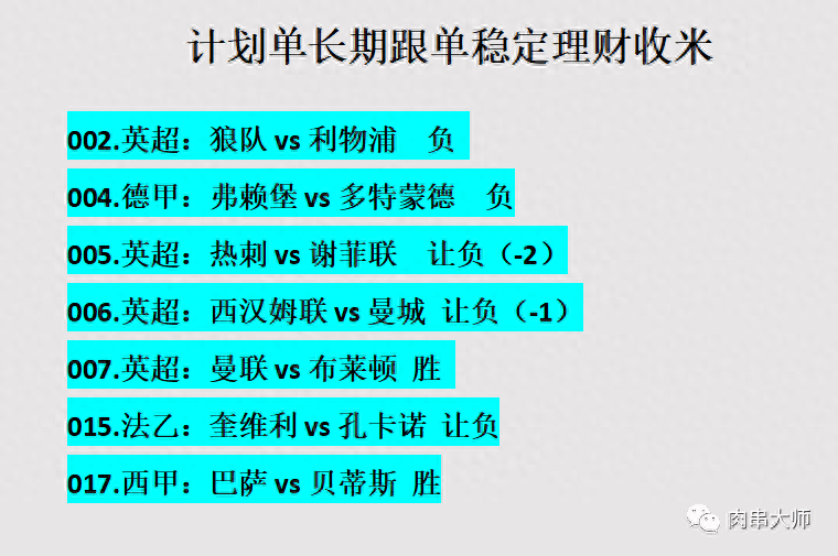 德国甲级联赛（LIGA）（LIGA）：弗赖堡对阵多特蒙德（带扫盘）