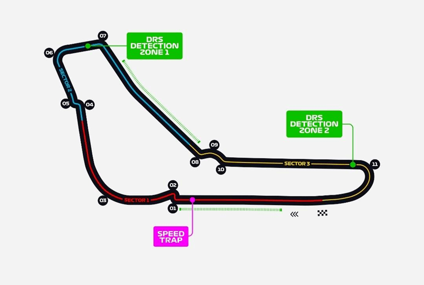 亲身体验F1全年最速赛道，2023意大利站蒙扎观战