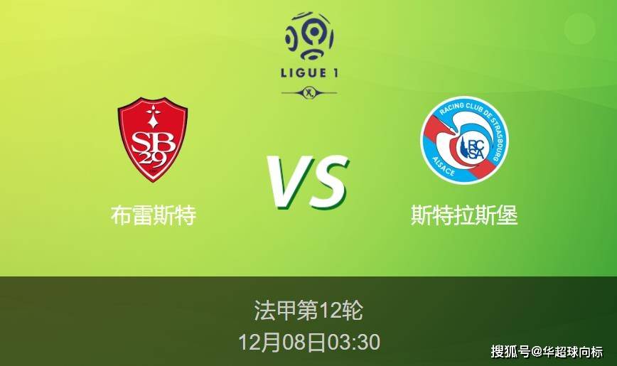 法甲（Ligue 1）展望：布雷斯特对阵斯特拉斯堡比分预测分析！布雷斯特