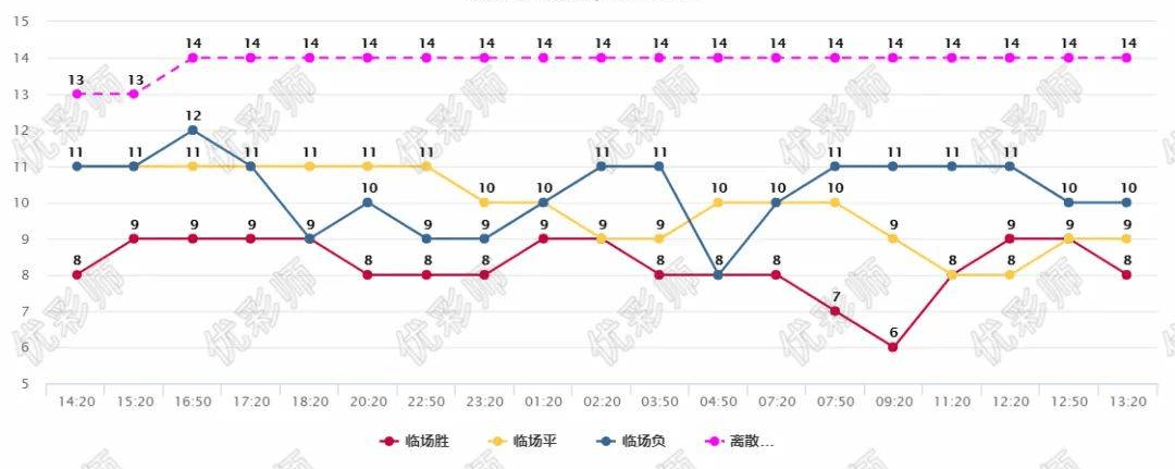 门兴德国足球杯更进一步