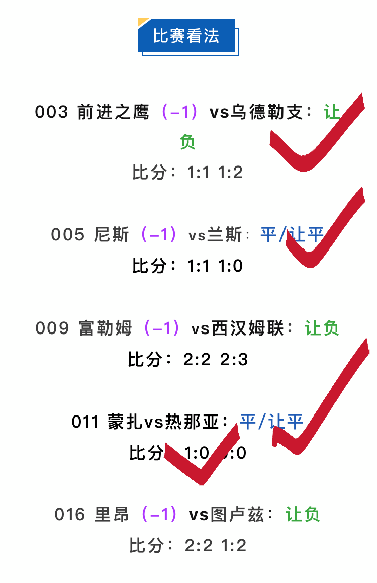 12.11【【西甲】联赛】巴列卡诺对阵塞尔塔！！热刺主场强势拿下三分！！