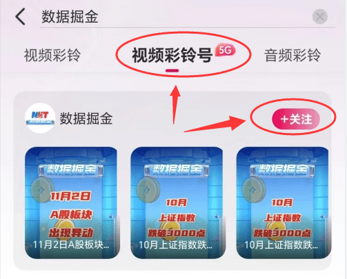 投资市场风起云涌，数据掘金助你把握先机！ 视频彩铃“数据掘金”来了！