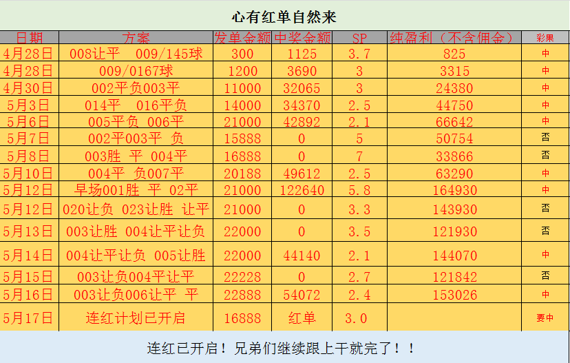 意甲：佛罗伦萨对阵那不勒斯 比赛展望