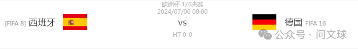 礼拜五046欧洲杯 葡萄牙对阵法国 比分预测赛事展望欧洲杯——欧洲杯赛事没方向？